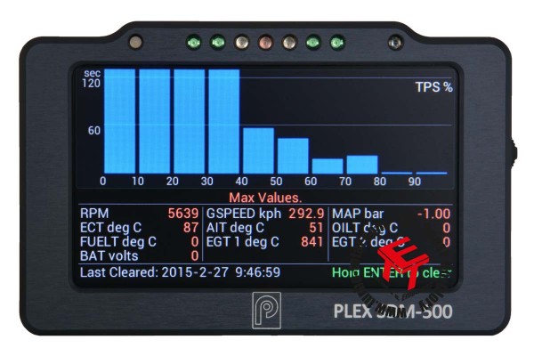 SDM-500 DASH Display - Logger - GPS Kit