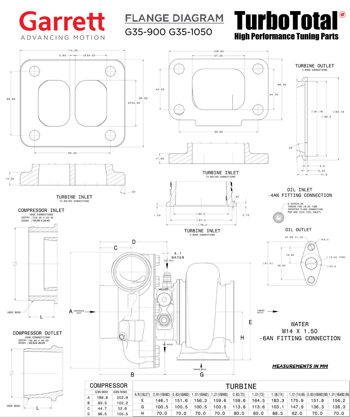 Flange-Diagram-G35-1050-G35-900-1