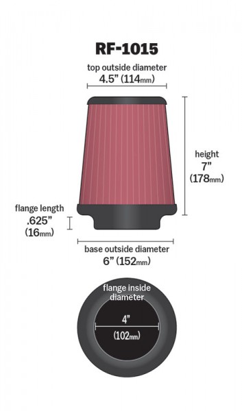 RF-1015