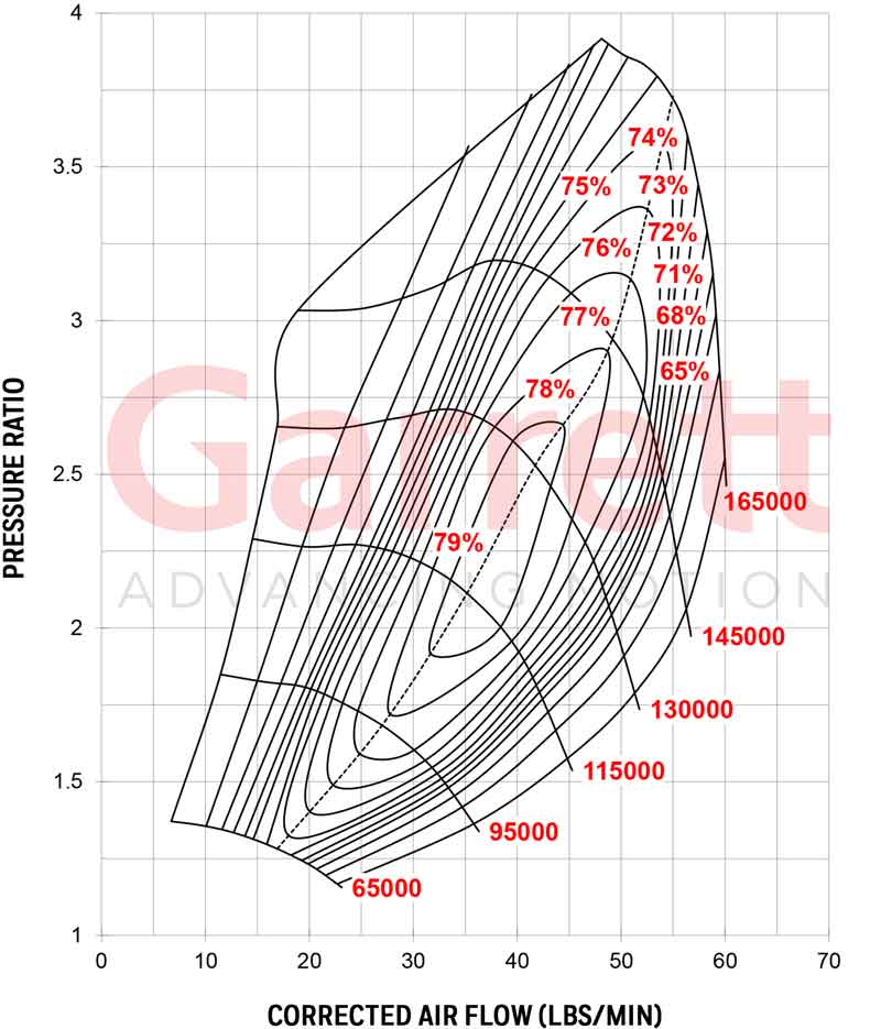 Comp-Map-G25-660