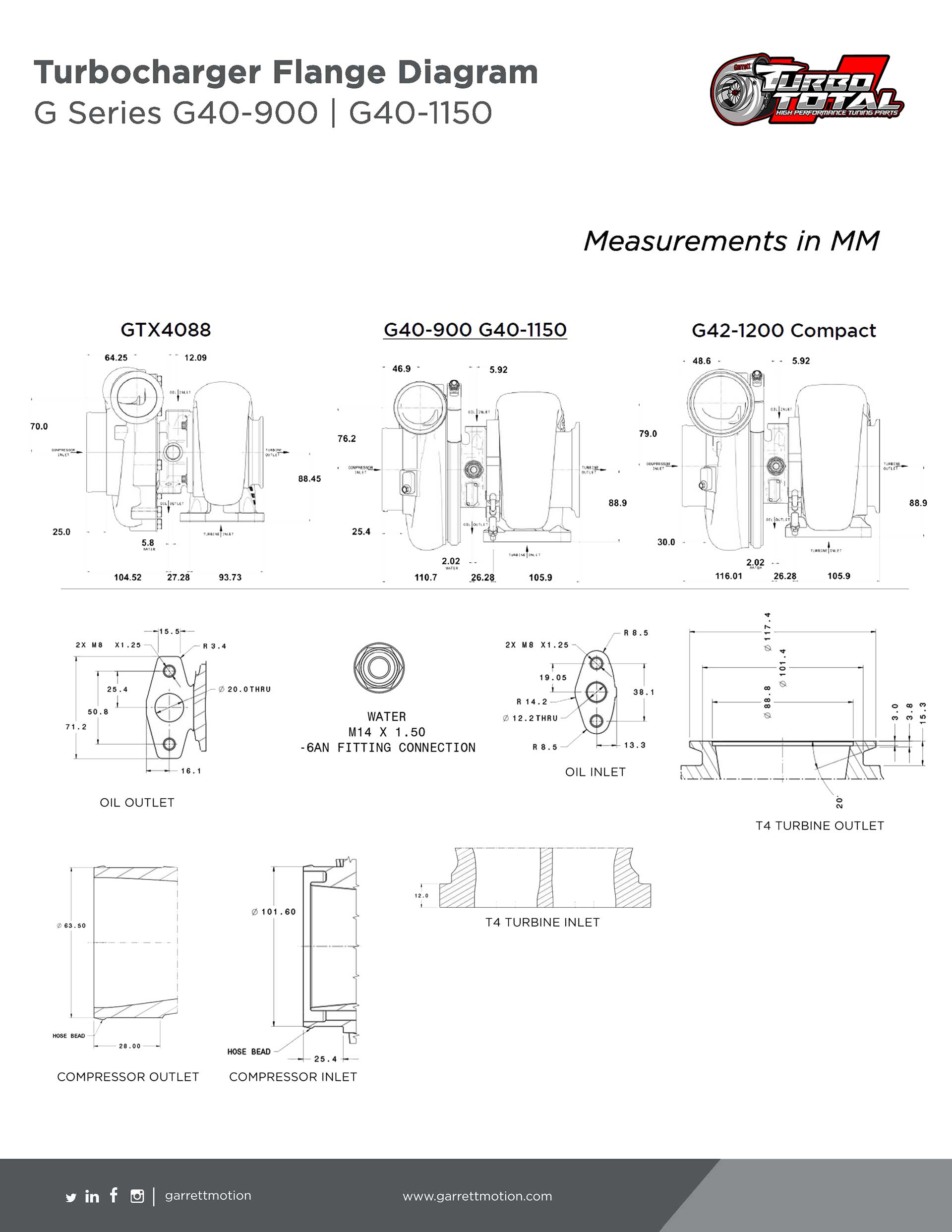 G40-Flange-DiagramwGma4uJp9BGas