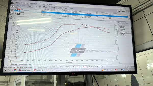 Thor 900 Extreme Turbolader für Golf VII Golf VIII 2.0 R Audi S3 TTS