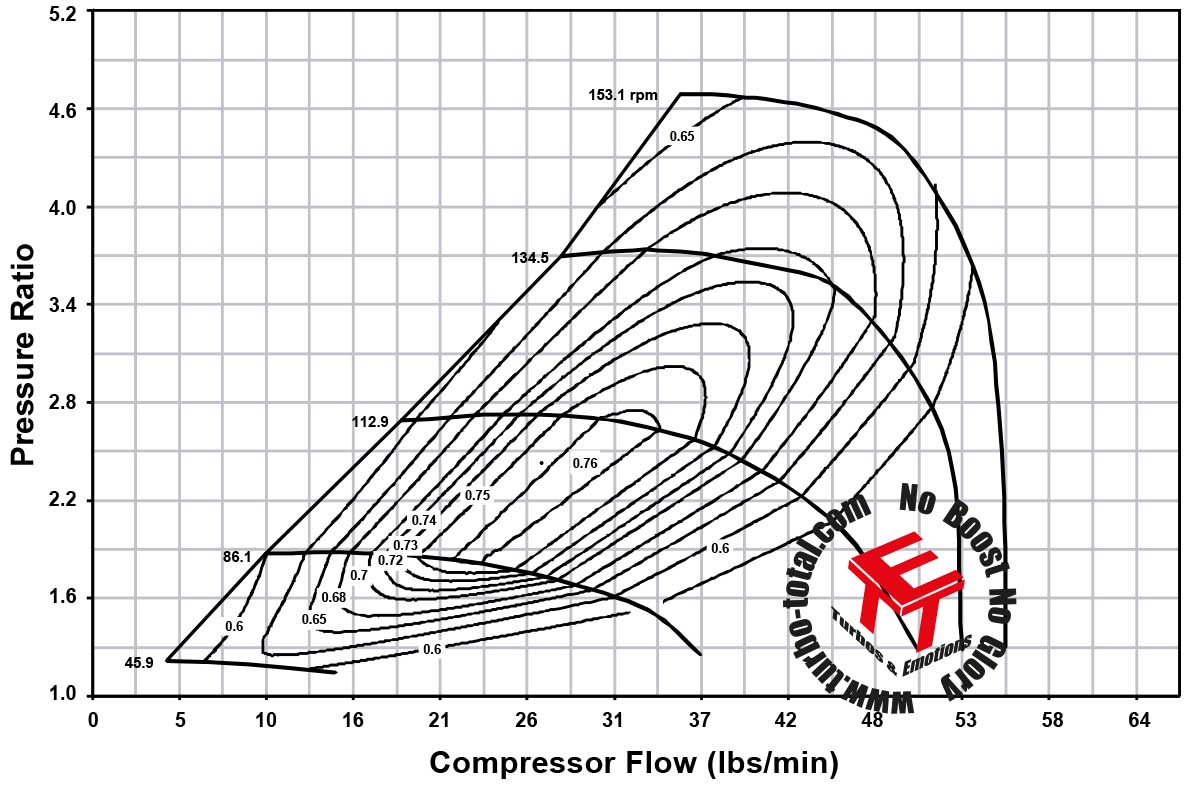 EFR-7064-D-4