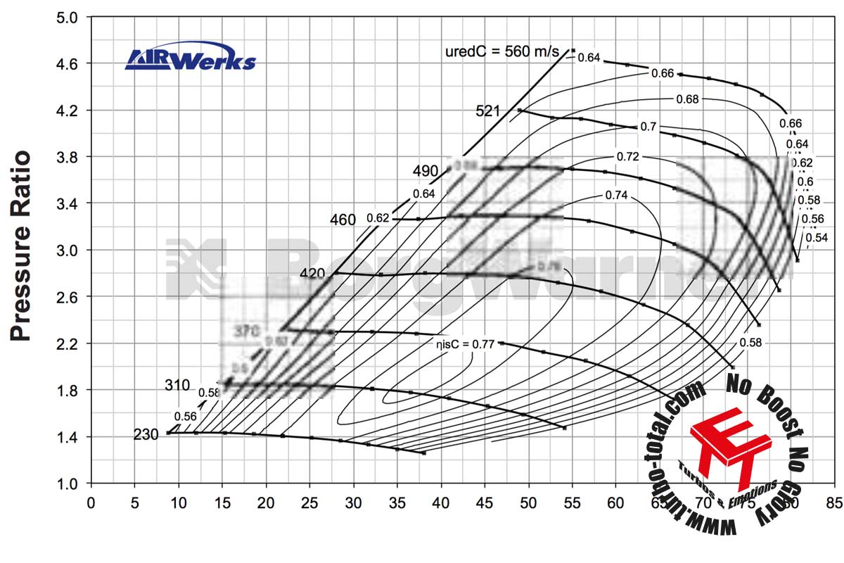 13009097008-13009097055kf