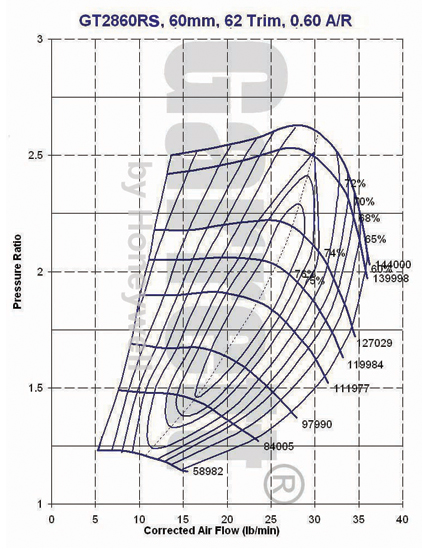 739548-1comp