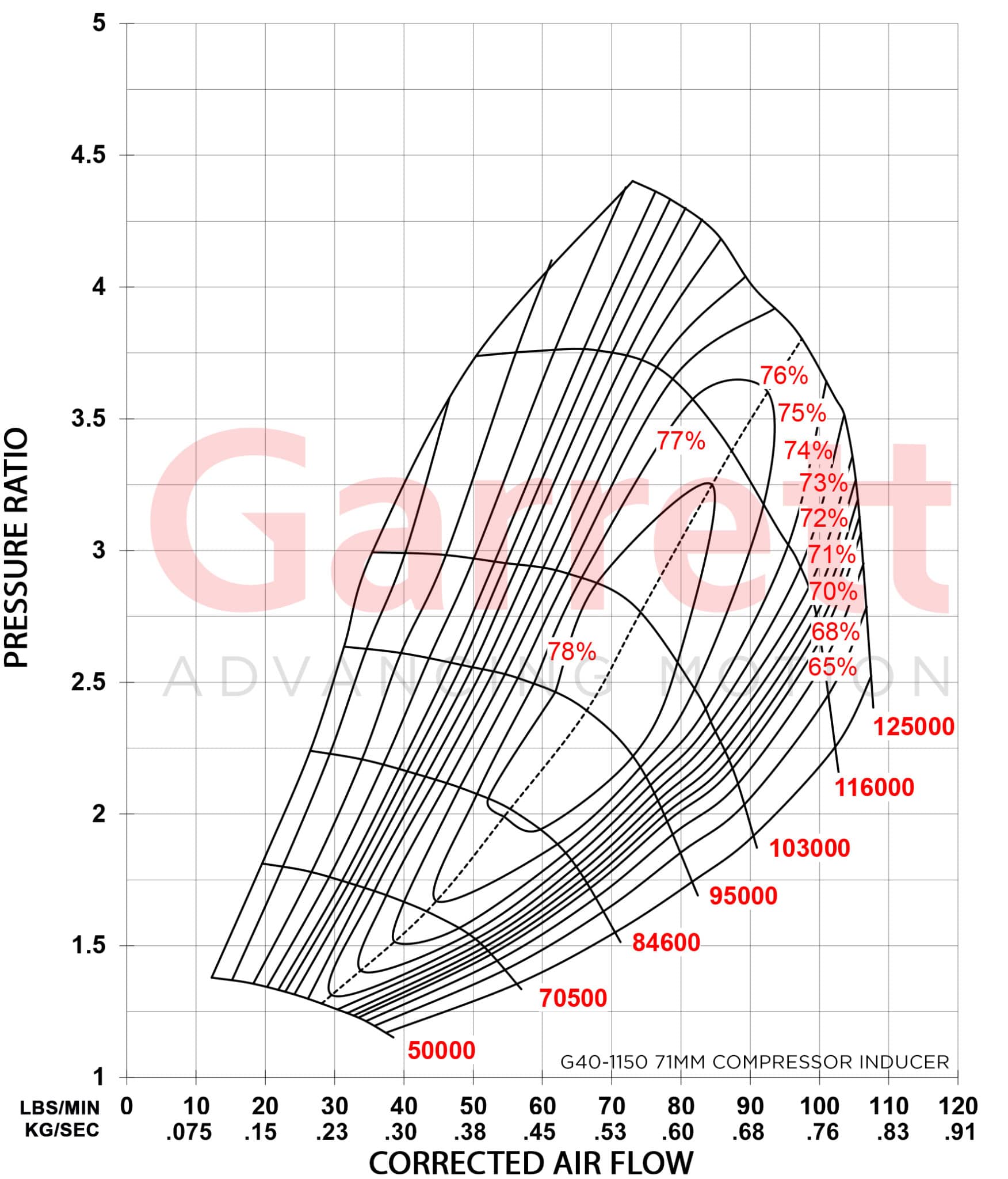 G40-1150-Comp-Map-1-scaled