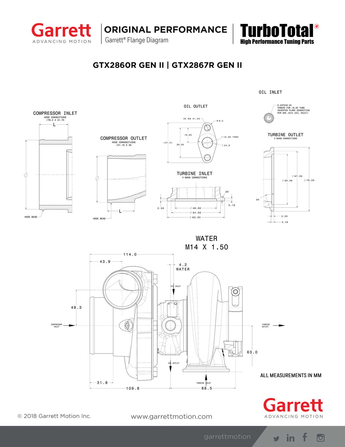 GTX2867R_DIAGRAM