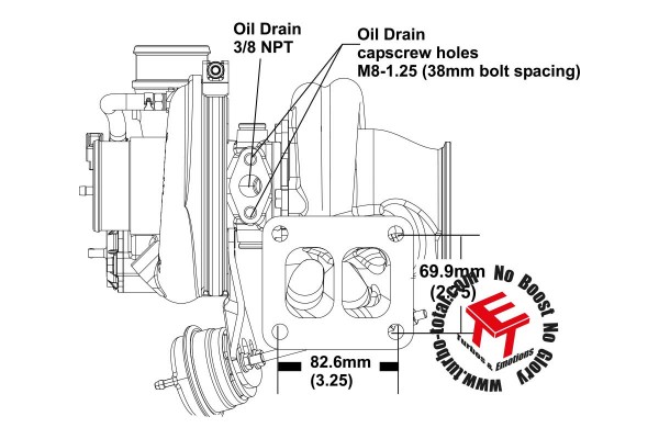 EFR 7064-B Turbolader B2 Frame 179355