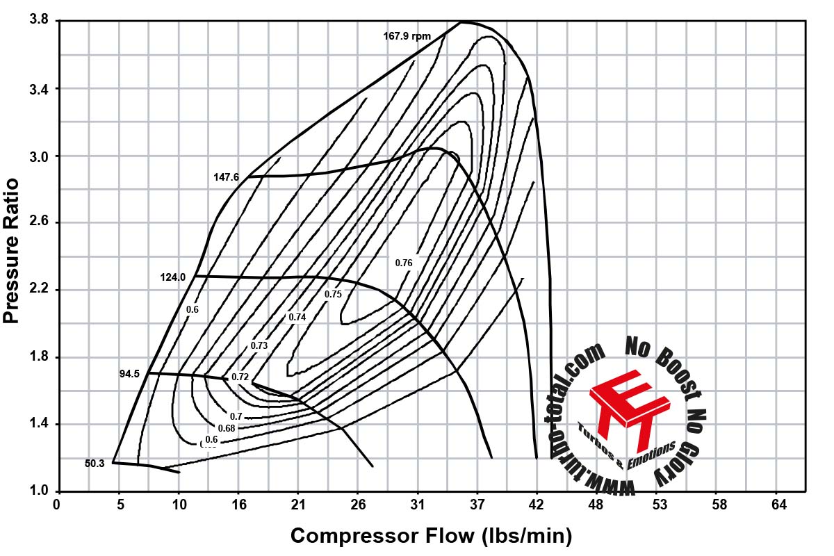 EFR-6258-A-457b340c1dc256