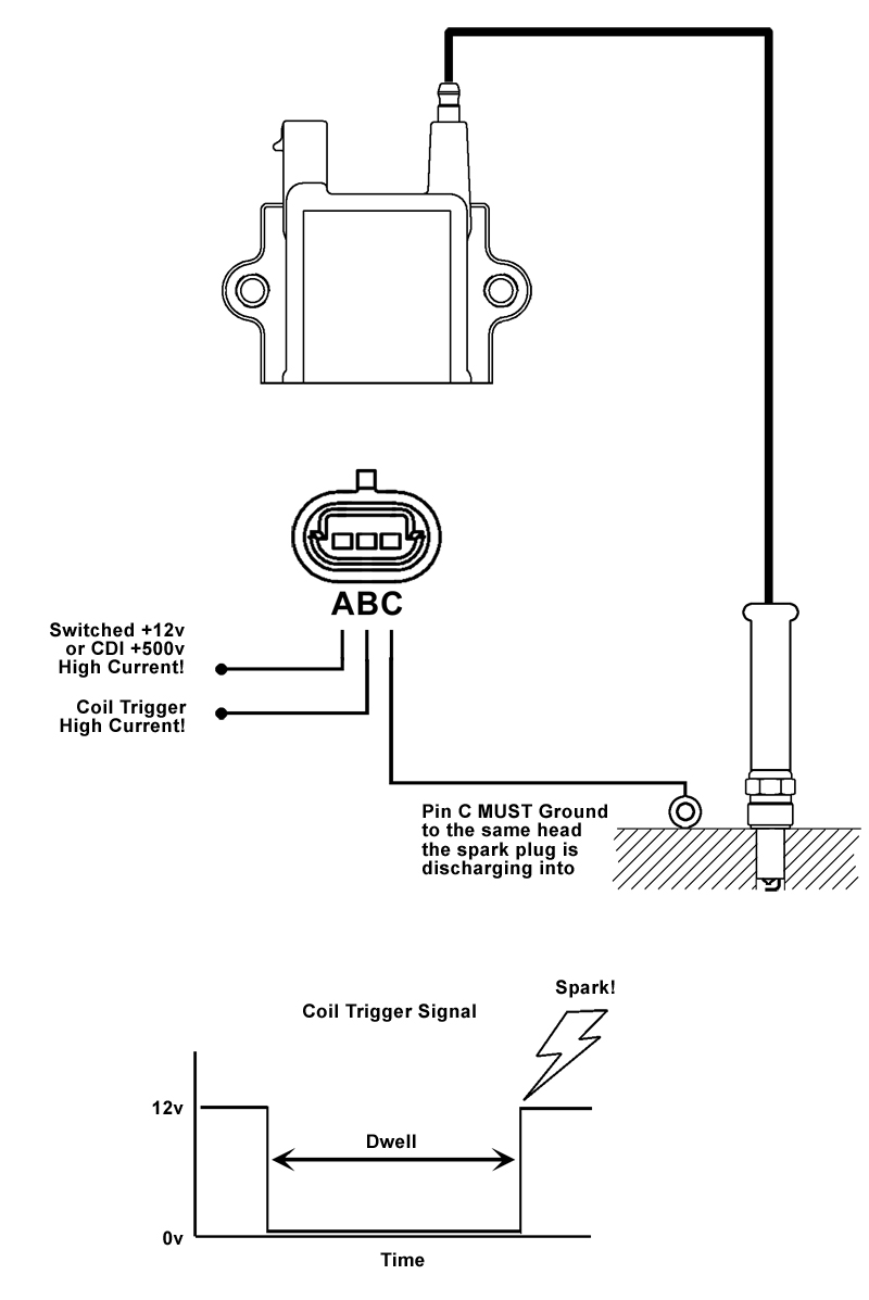 AEM_dumb_coil_diagram