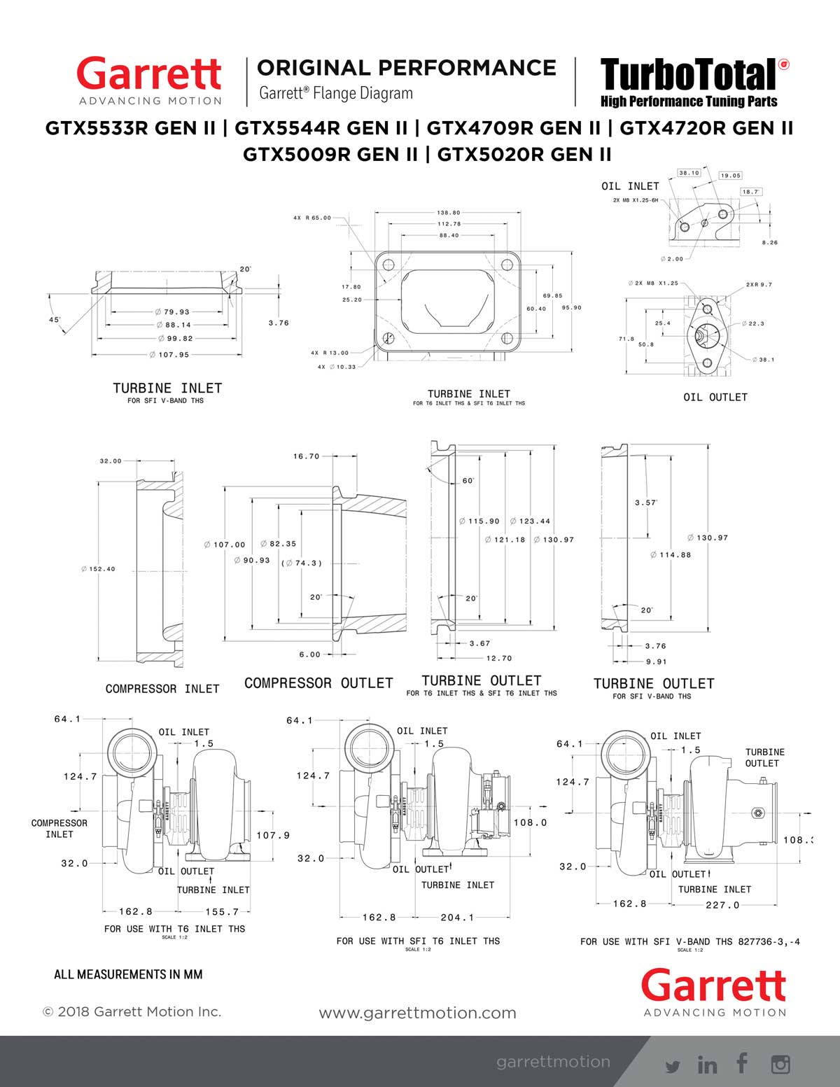 GTX5533R_diagram