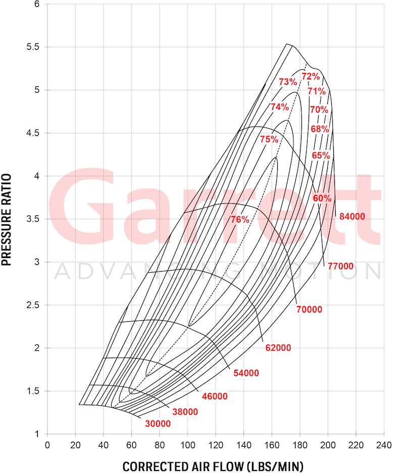 GTX553394mm_COMP