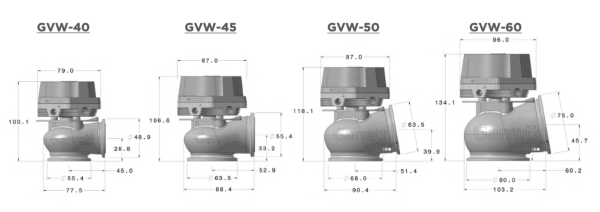 Garrett Vent GVW-60, 60 mm, 1.7 Bar, red