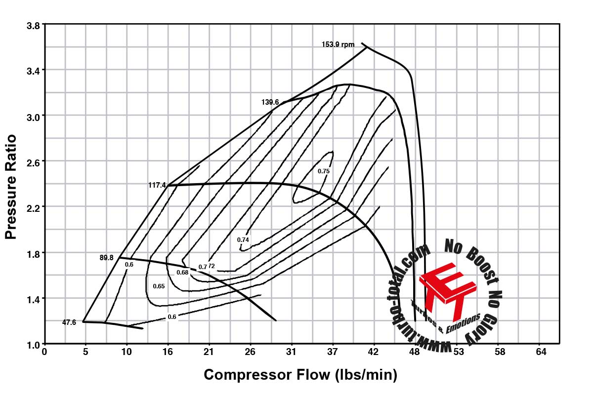 EFR-6758-A-4