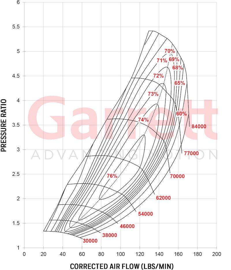 GTX553388mm_COMP