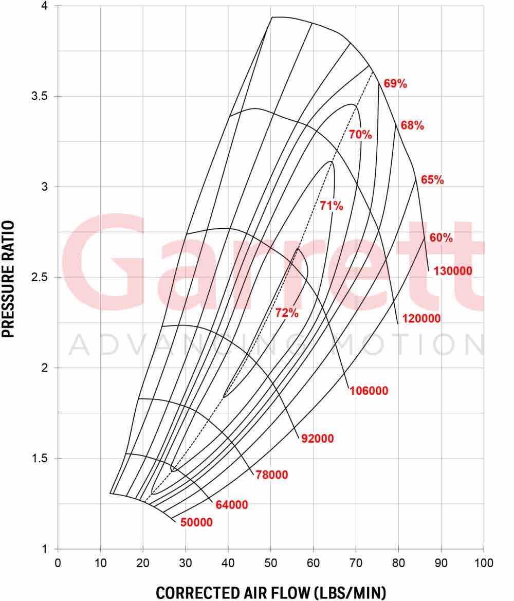 GTW3884R_COMPKL