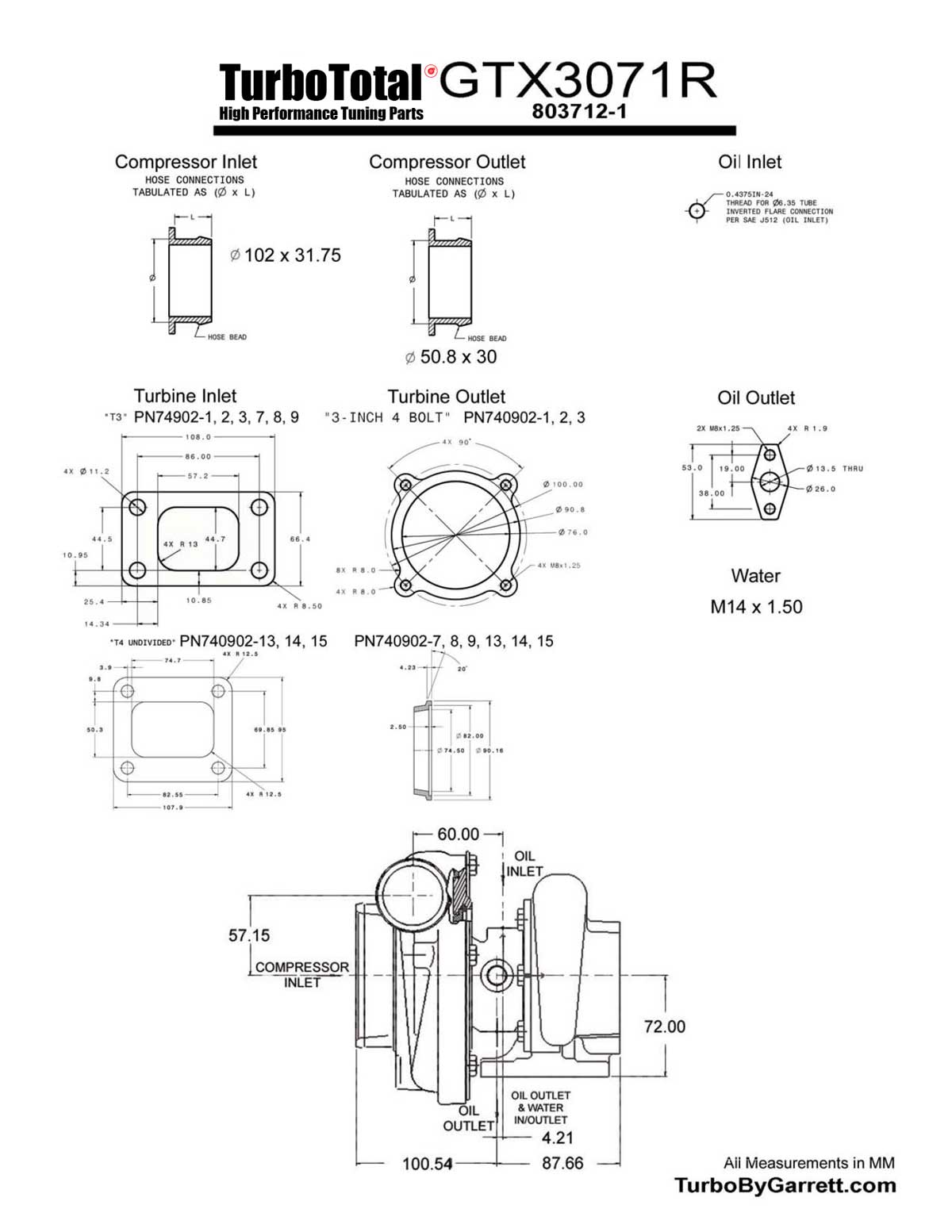 Garrett_GTX3071R_-_803712-1_flange