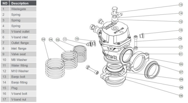 Valve / Bushing Kit 50 mm Garrett 910478-0003