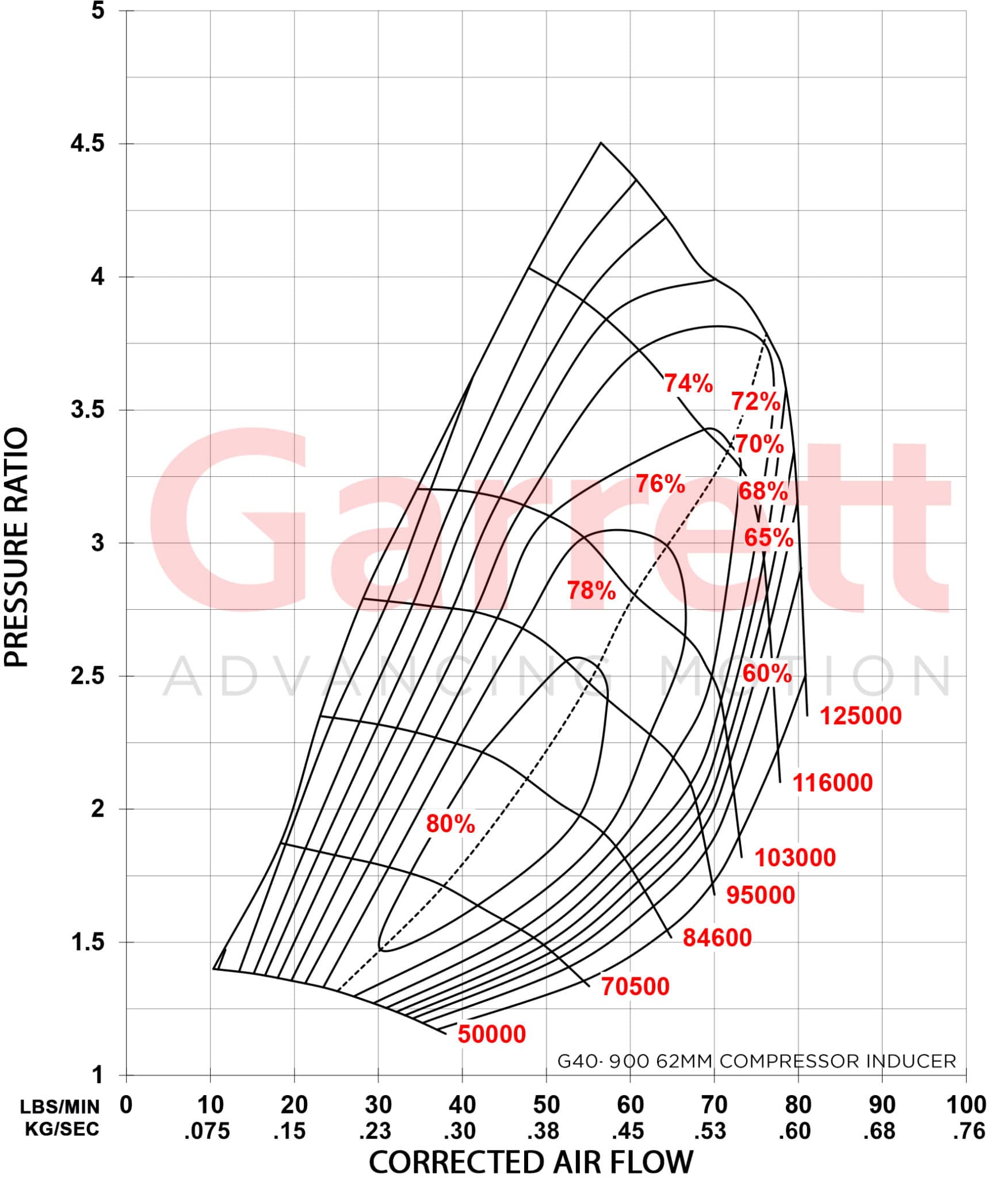 G40-900-Comp-Map-scaled