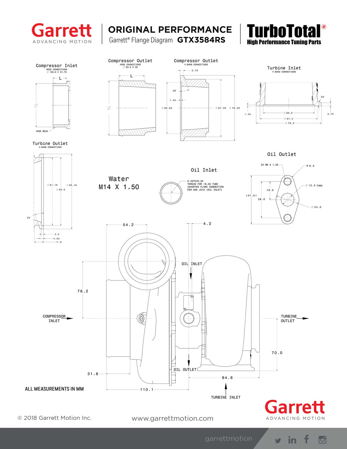 GTX3584RS_DIAGRAM