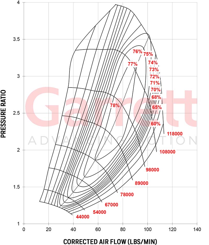 G42-1200-Compact-comp-map