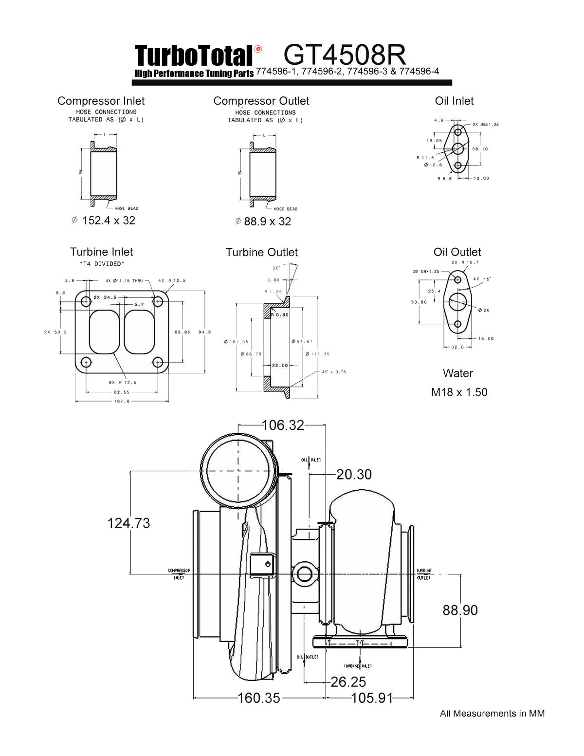 Garrett_GT4508R-Stefan