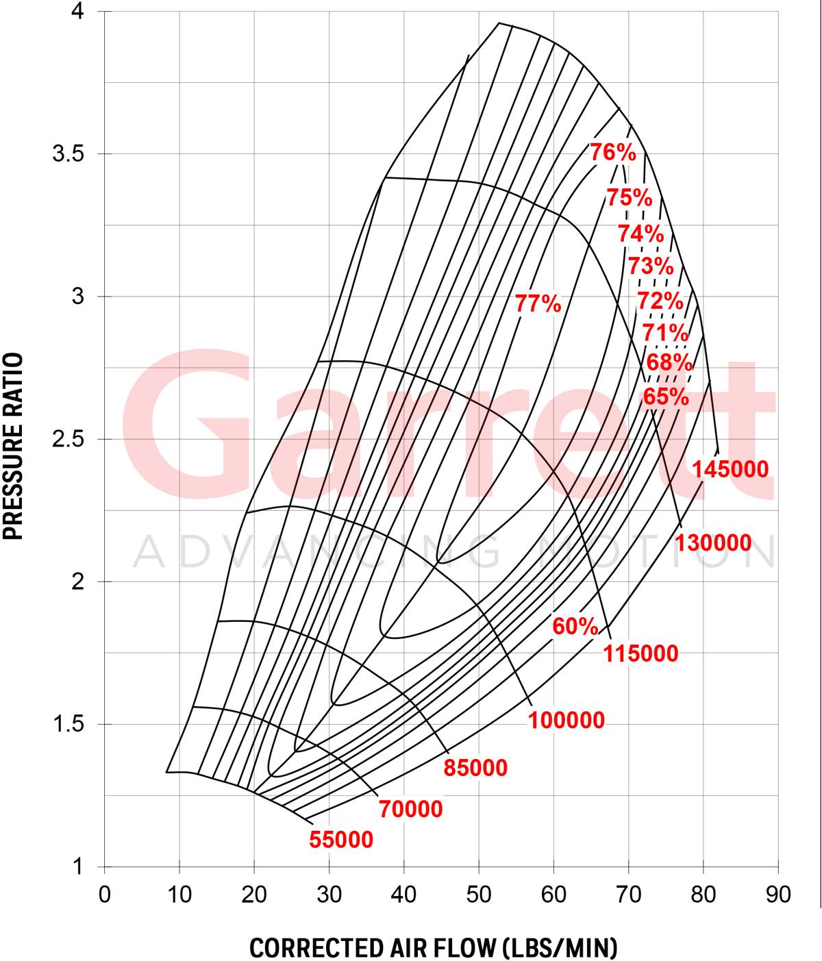 g35-900comp-map