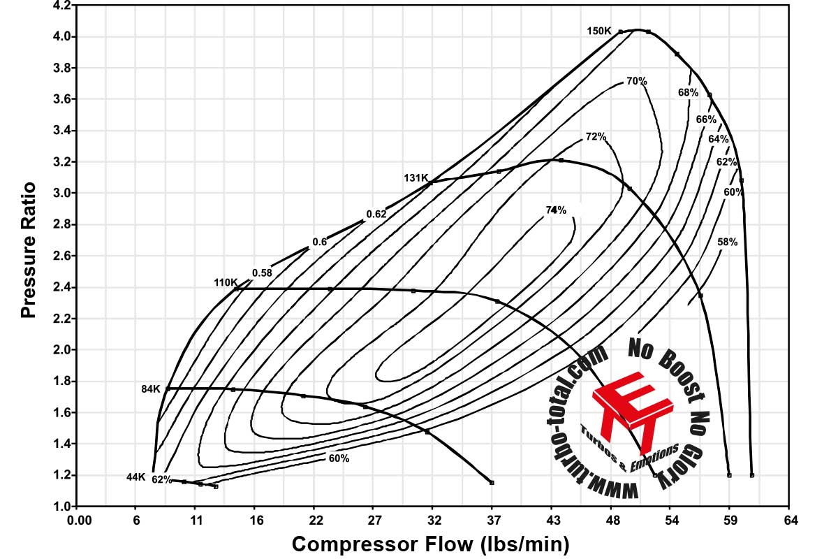 EFR-7163-G-4