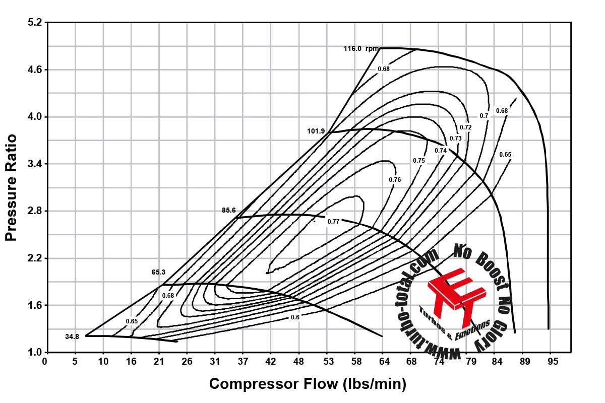 EFR-9180-D-4