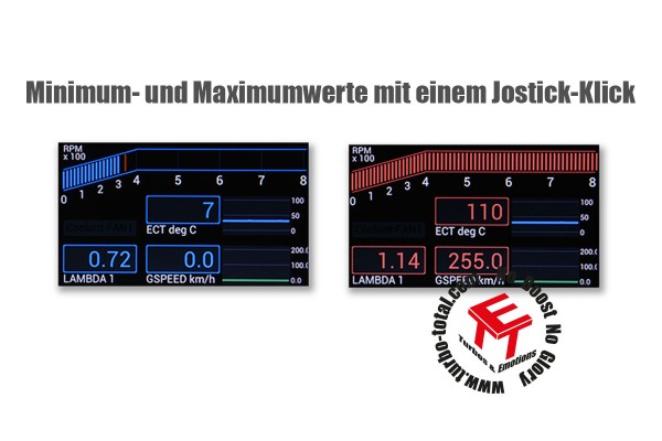 SDM-500 DASH Display - Logger - GPS Kit