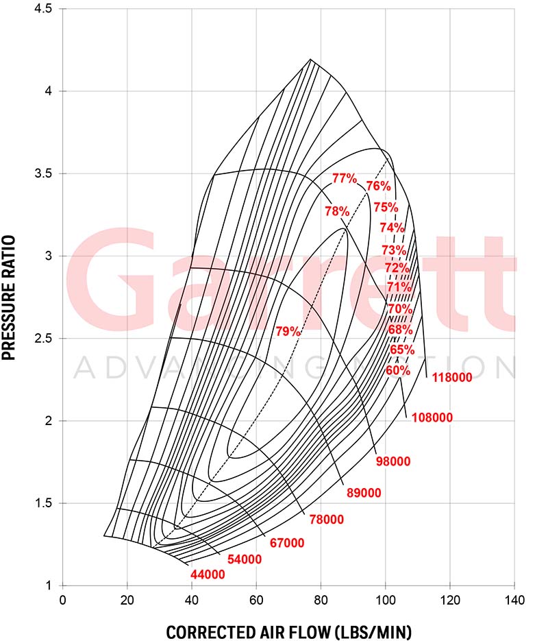 G42-1200-Standard-Comp-Map