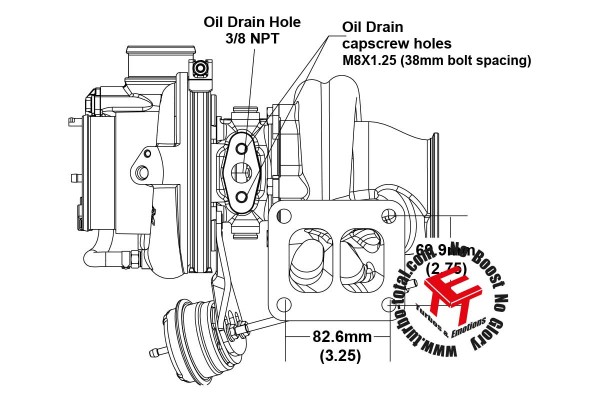 EFR 7064-C Turbolader B2 Frame 179389