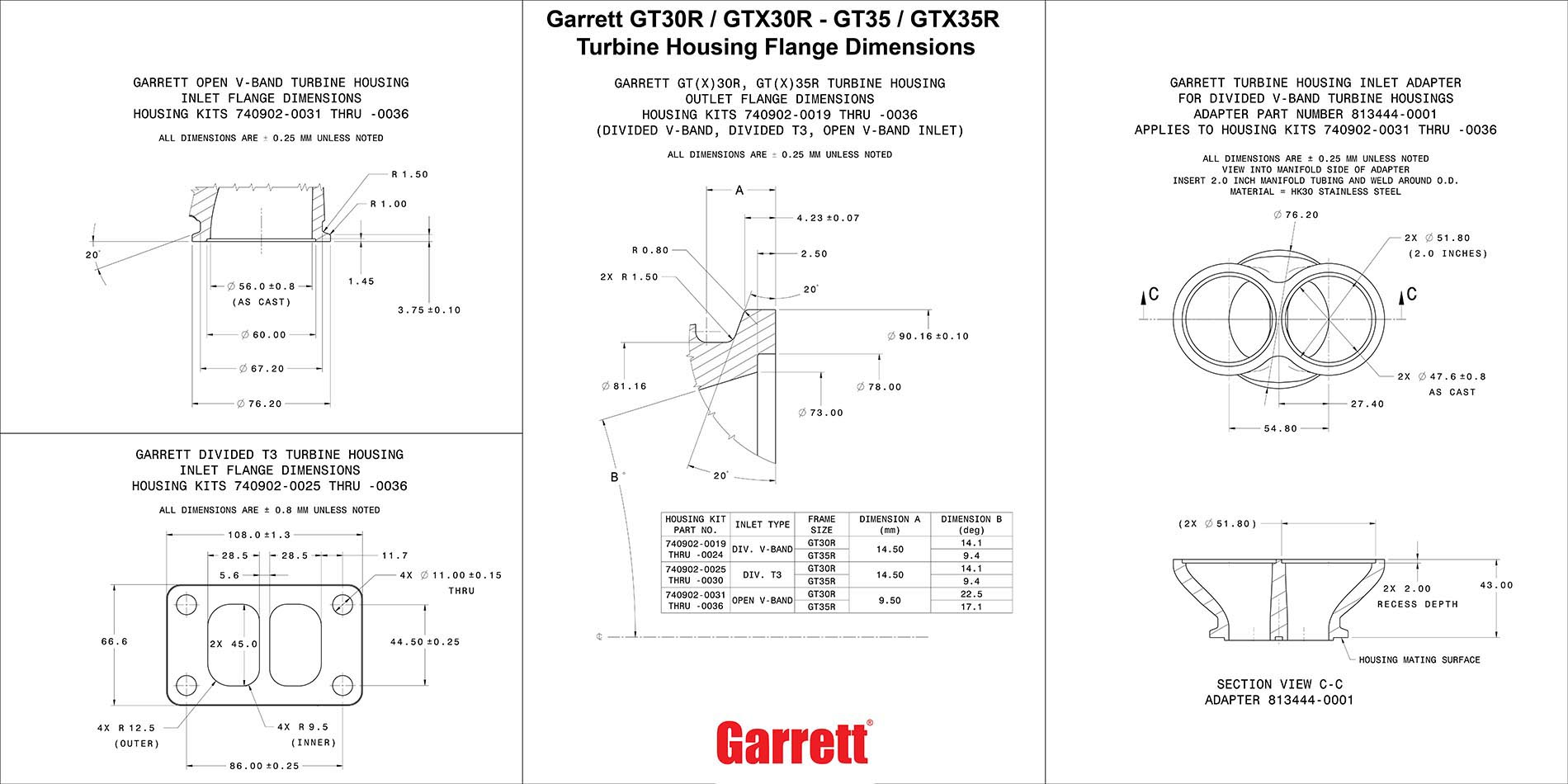 Garrett_GTX30R-GTX35R_New_Turbine_Housing_Flange_Dimensions