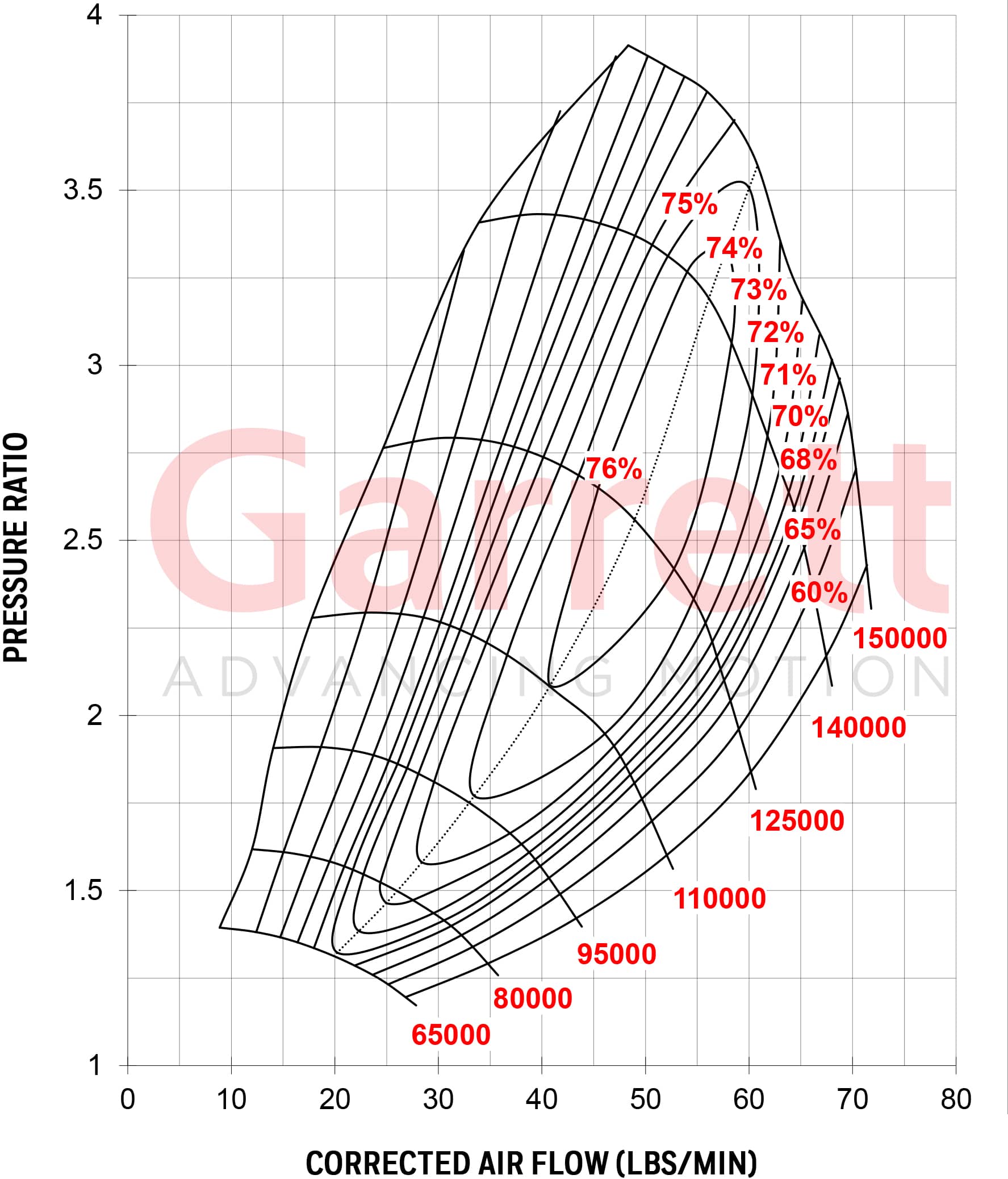 G30-770-Comp-Map-1