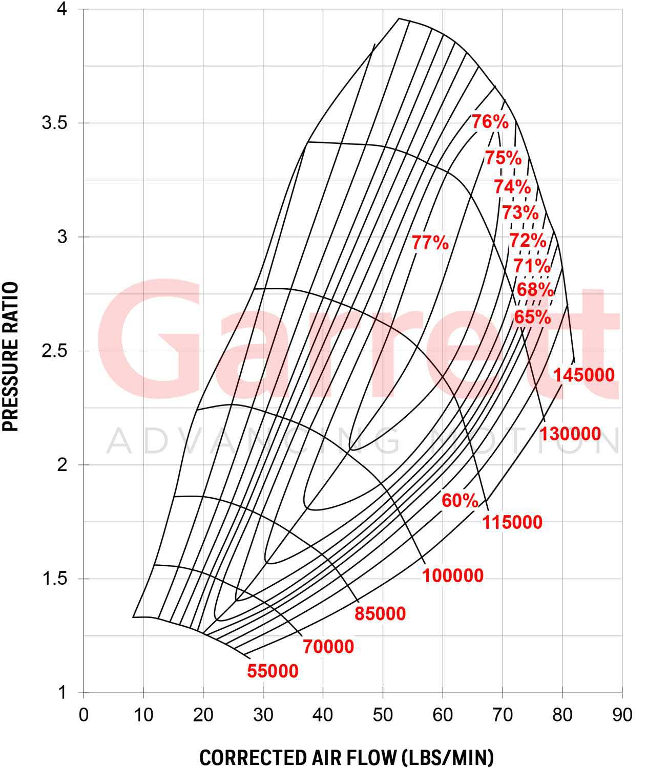 g30-900comp-map